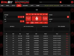 VitalBet Erfahrungen, Erfahrungsbericht und Test 2026