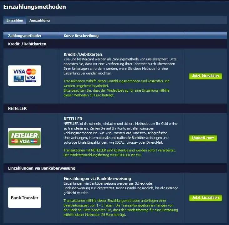 Betrally Einzahlung und Auszahlung