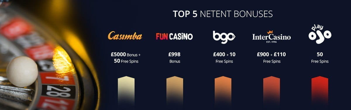 NetEnt Casino Bonus Codes