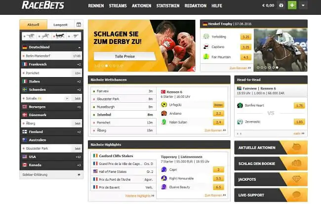 RaceBets 5 Euro Gratiswette