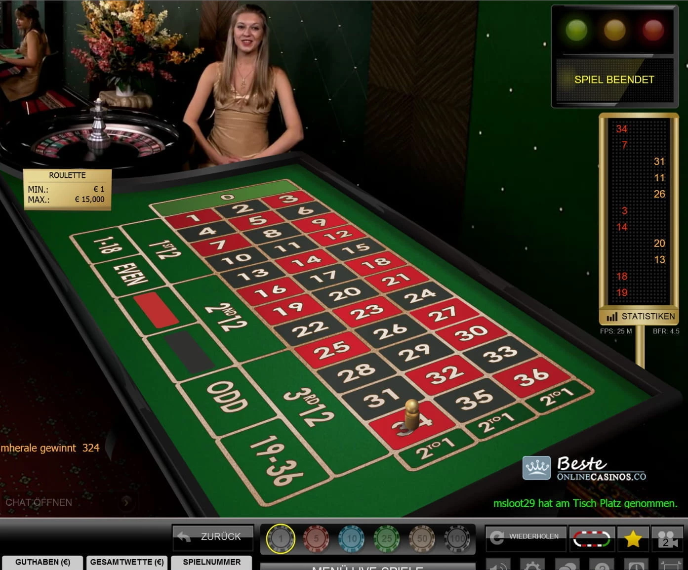 Die besten Online Casino Spiele der Welt