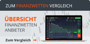 Finanzwetten Vergleich