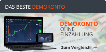 Finanzwetten Demokonto