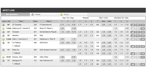 GWbet Livewetten