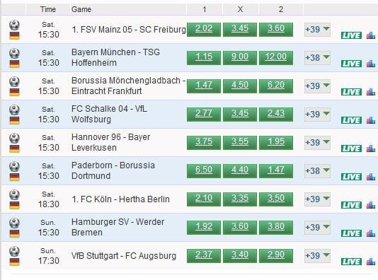 NordicBet Wettquoten