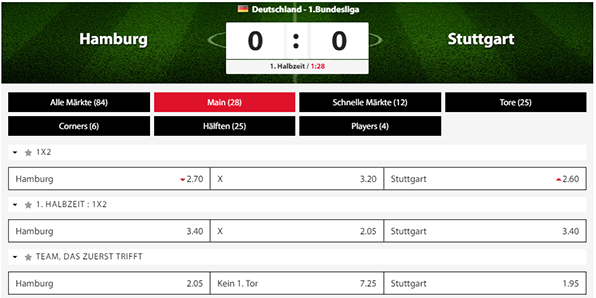 Redbet Livewetten