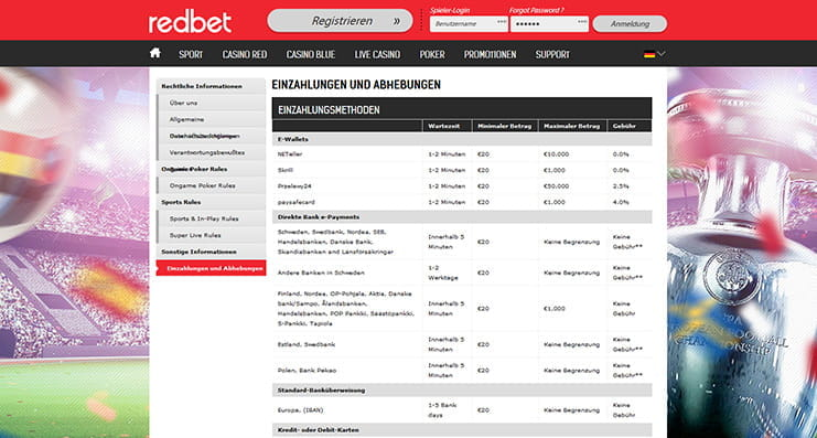 Redbet Zahlungsmethoden