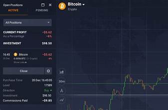 Bei IQ Option short gehen