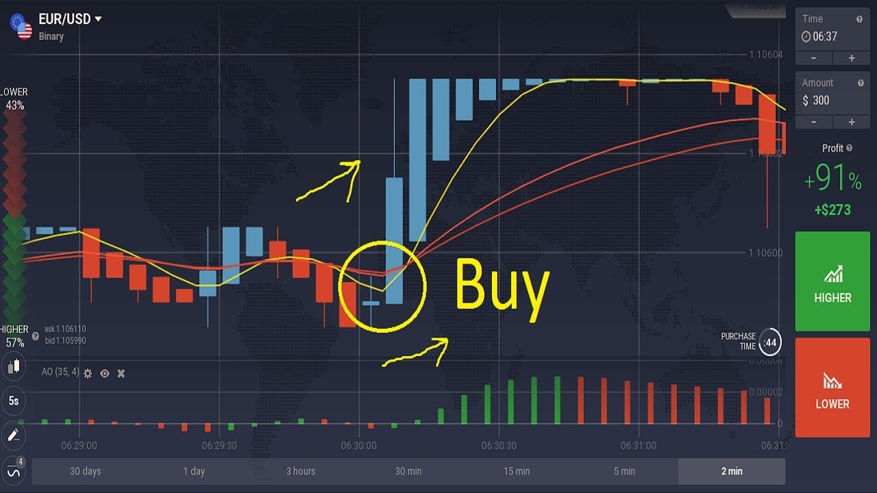 Dash Live Chart