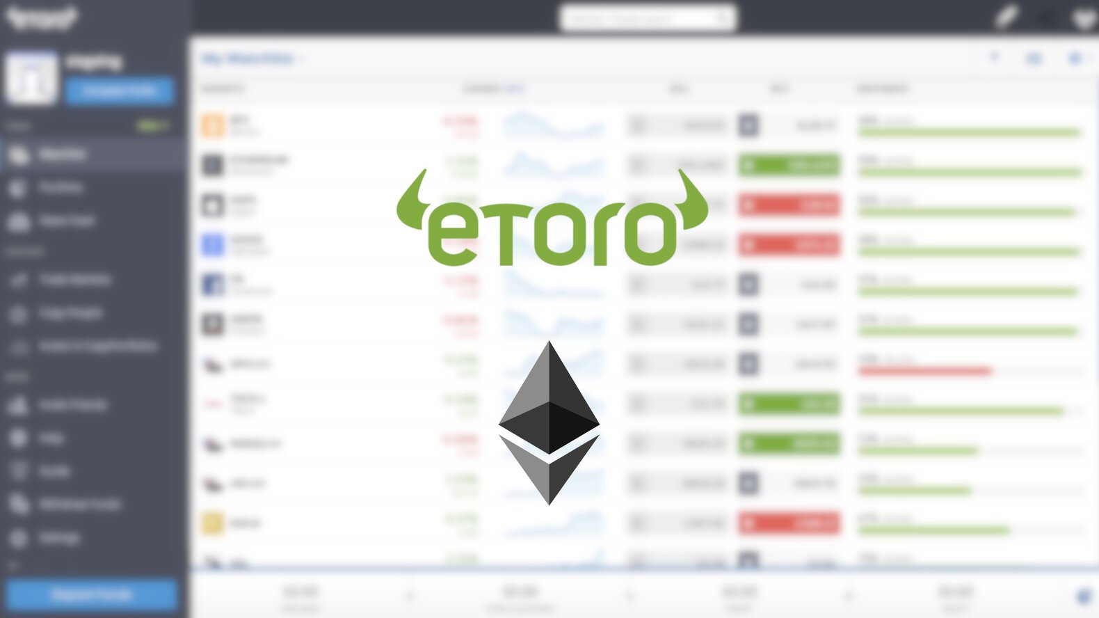 Social Trading Broker eToro