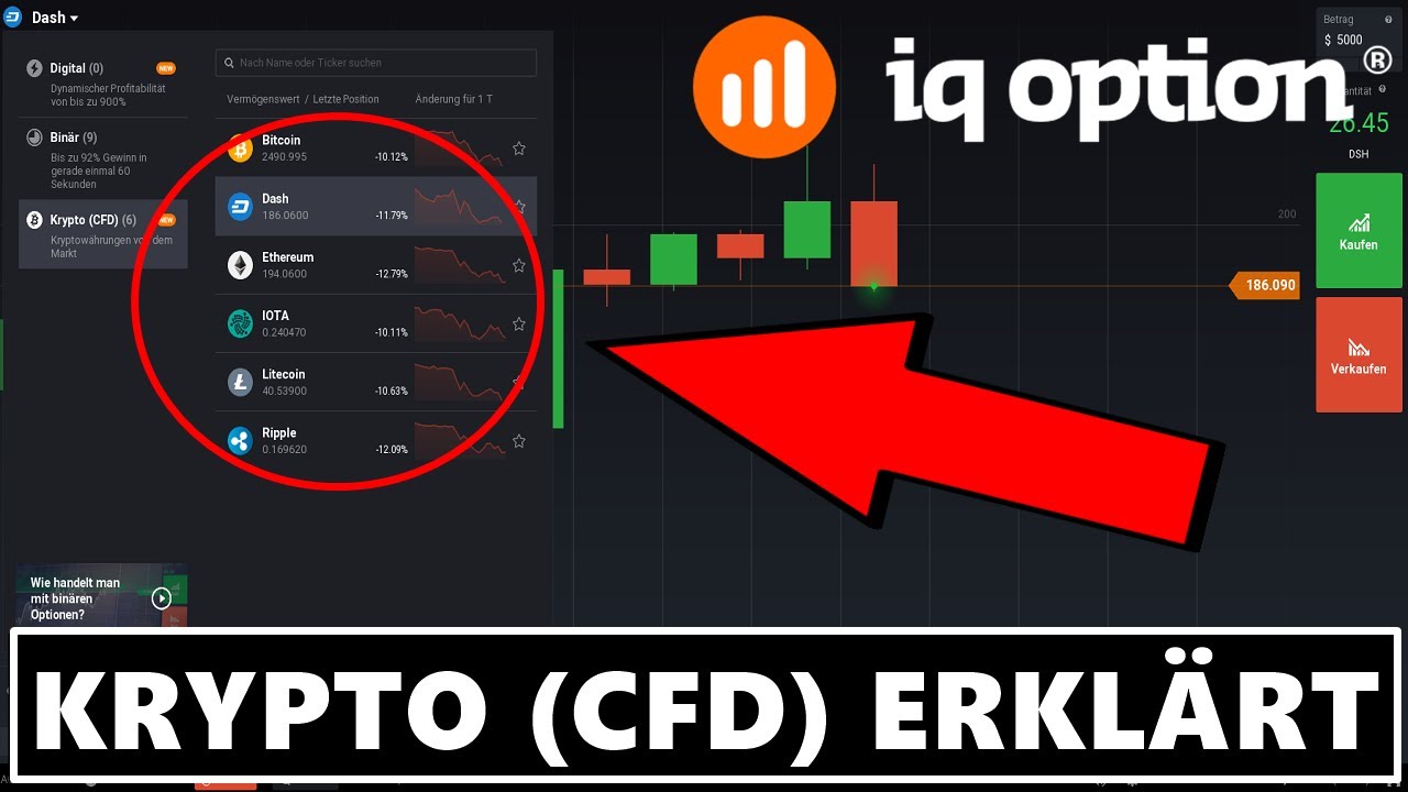 14 Kryptowährungen bei IQ Option