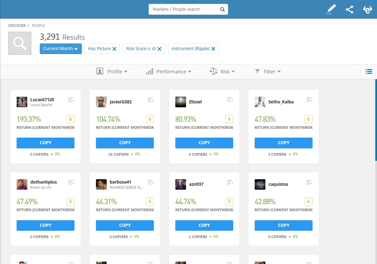 eToro Ripples Trade