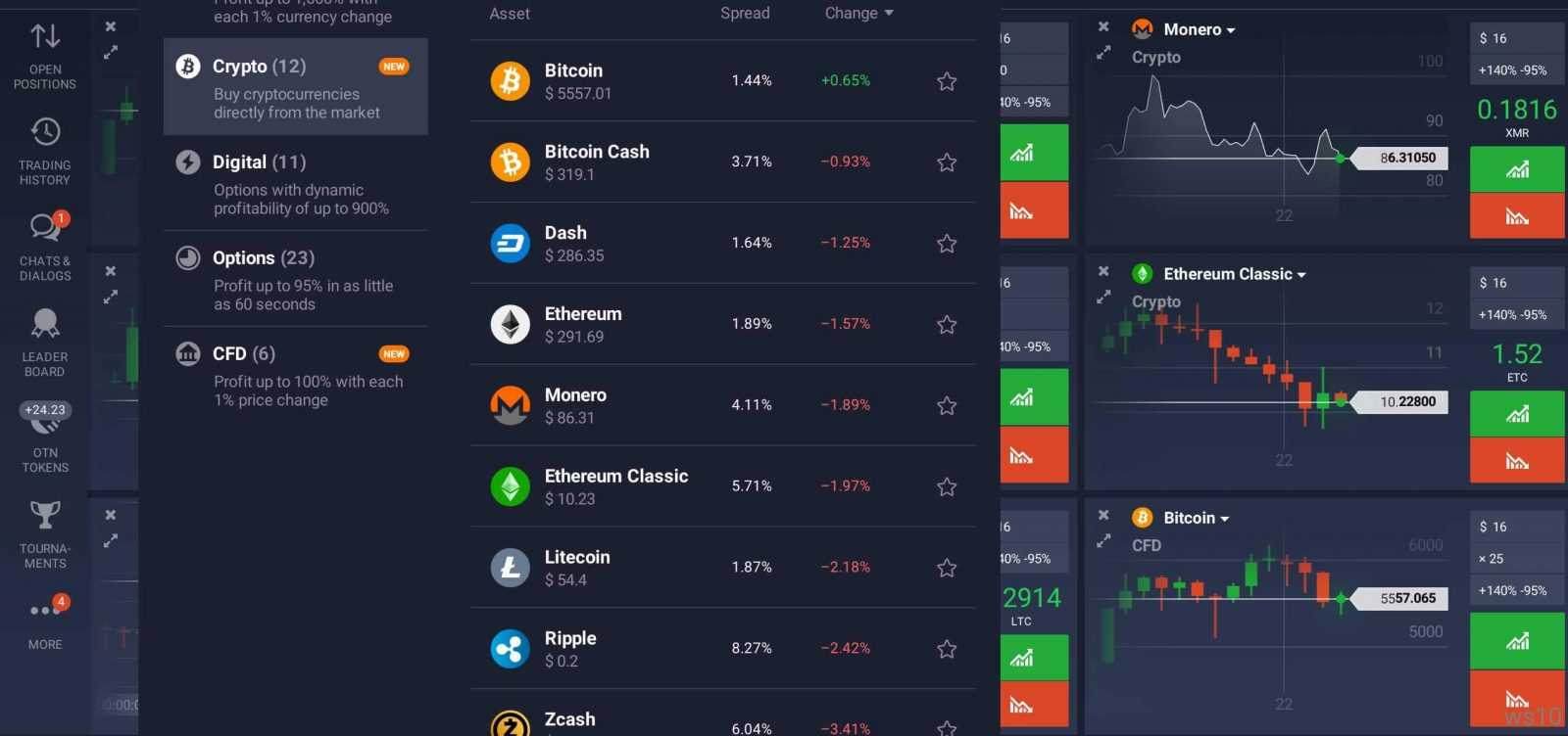 IQ Option Krypto Trading