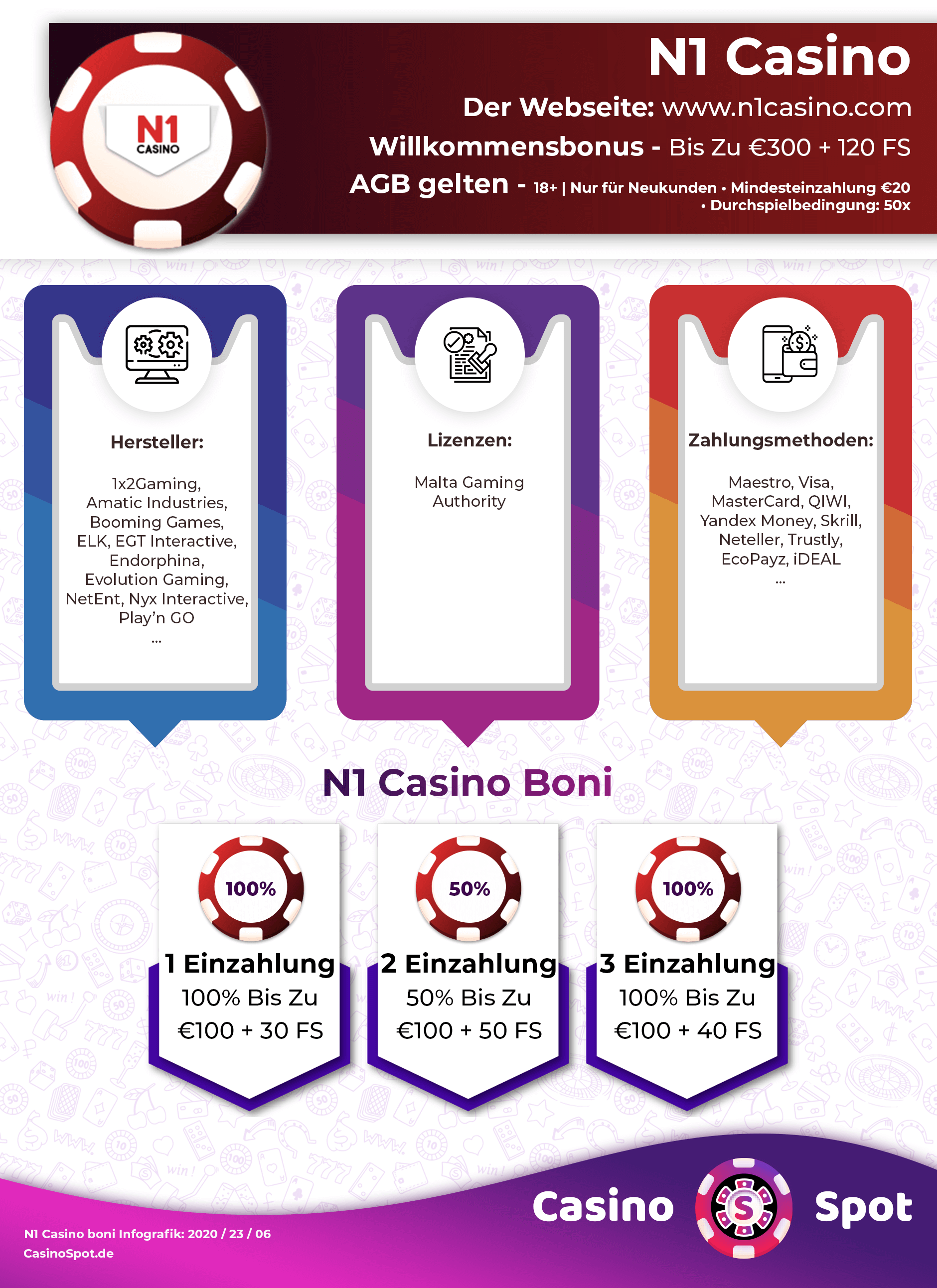 n1 casino boni