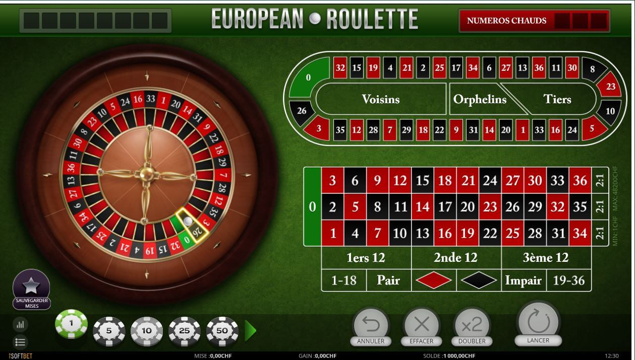 Elitebet24 Casino Roulette