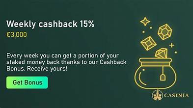 Casinia Cashback Bonus