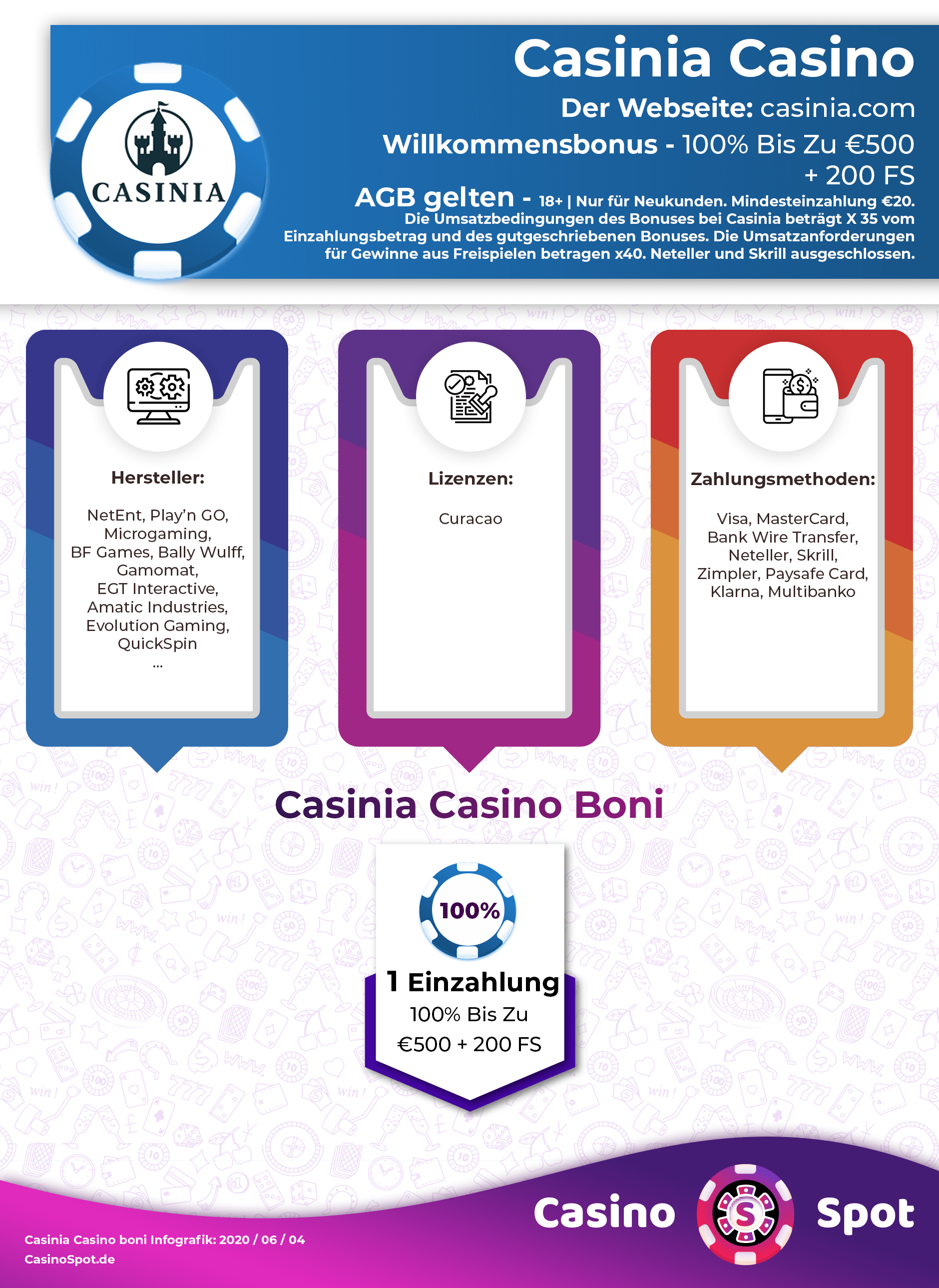 Casinia Willkommensbonus